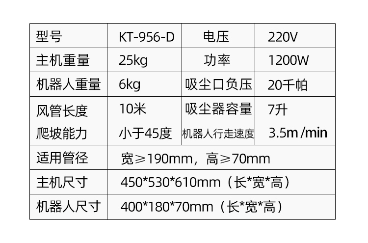 KT-956-D地鐵扁平風管清掃機器人(30)