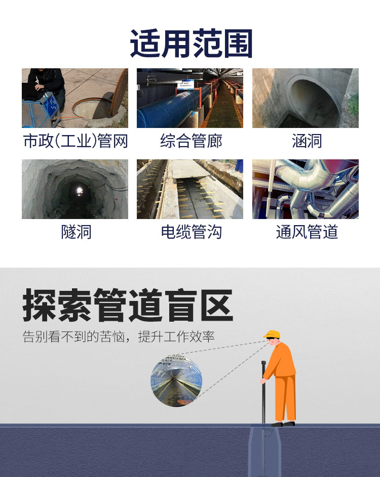 1666148753539280.jpg 快通牌KT-995QV高清無(wú)線管道潛望鏡(3)